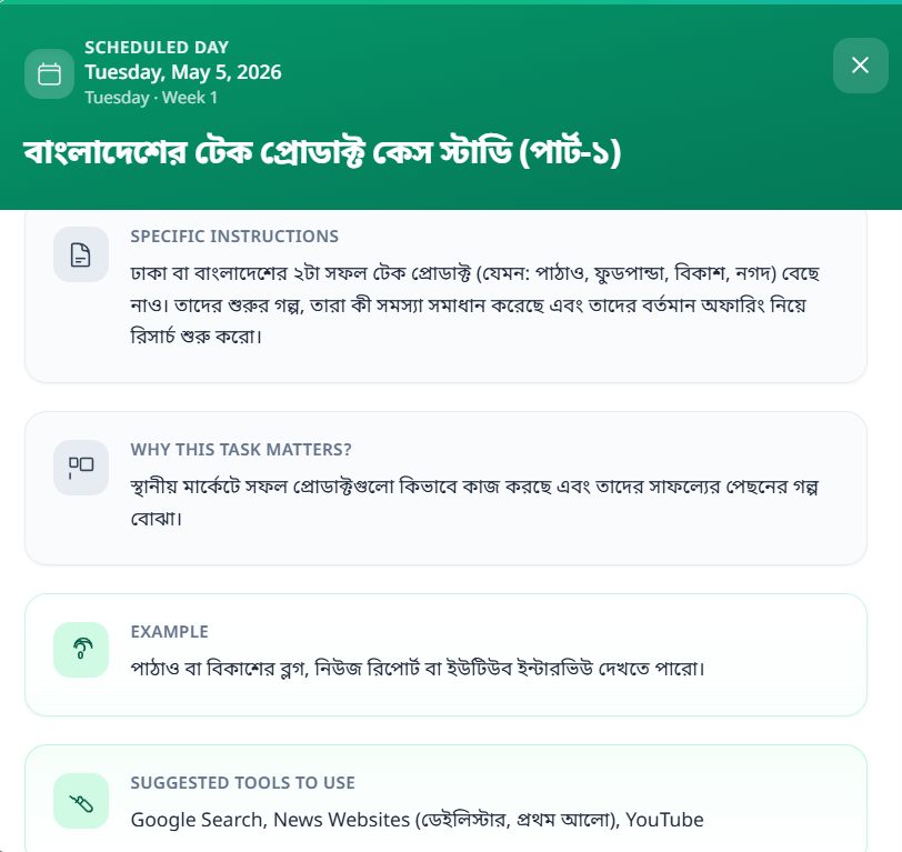 ডিটেইলড ডেইলি ইনস্ট্রাকশন